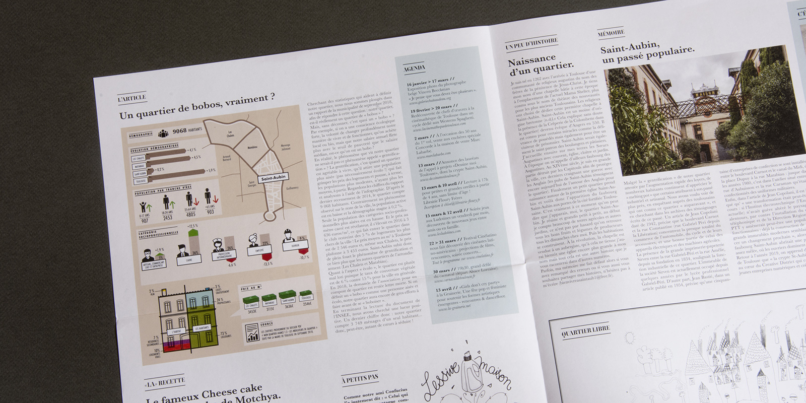 Journal de quartier - Infographie Toulouse - graphisme vanessa bertrand