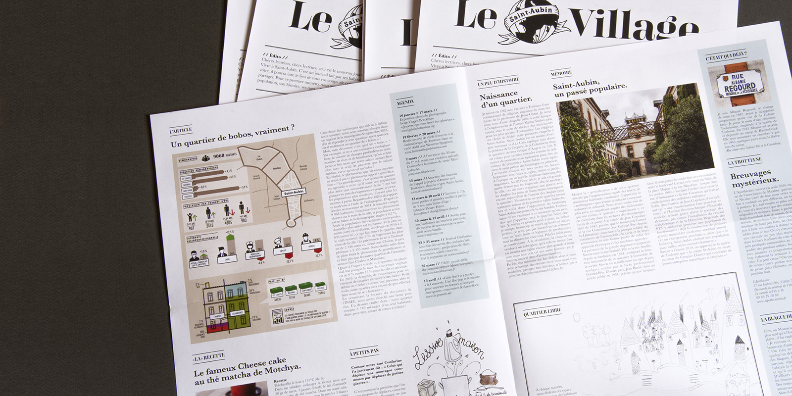 Journal de quartier - Infographie Toulouse - graphisme vanessa bertrand